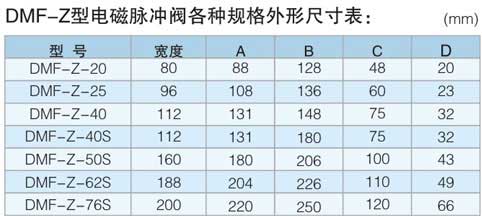 DMF-Z電磁脈沖閥