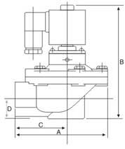 DMF-Z電磁脈沖閥