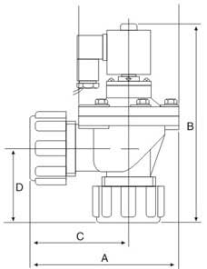 DMF-ZM電磁脈沖閥